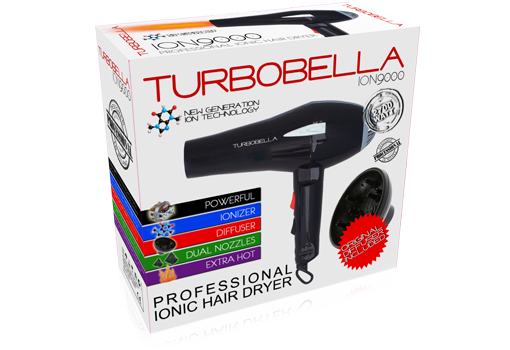 turbobella-kutu